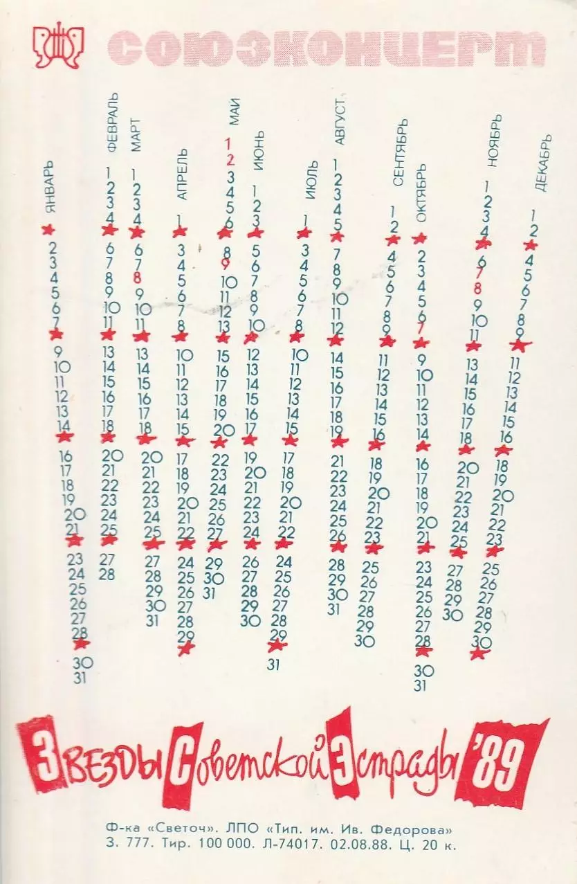 Звезды советской эстрады. Александр Малинин. 1989 г. 1