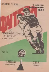 Чайка Севастополь - СКА Одесса 6.04.1987г.
