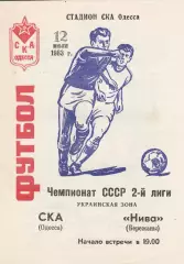 СКА Одесса - Нива Бережаны 12.07.1983г.