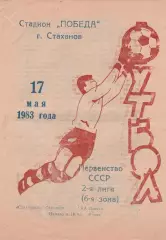 Стахановец Стаханов - СКА Одесса 17.05.1983г.