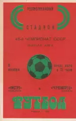 Нистру Кишинев - Черноморец Одесса 6.11.1983г.