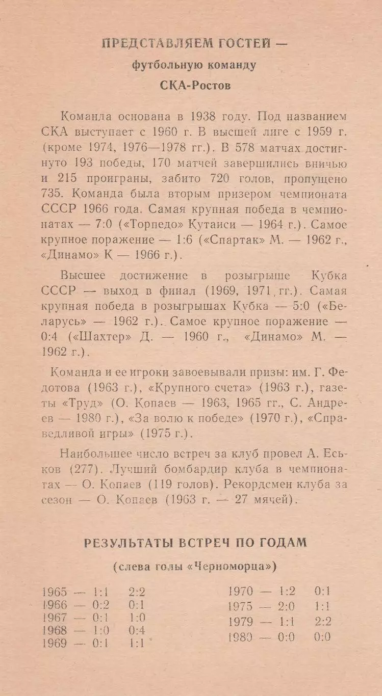 Черноморец Одесса - СКА Ростов-на-Дону, Нефтчи Баку 25-28.03.1981г. 1