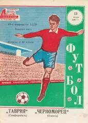 Таврия Симферополь - Черноморец Одесса 13.05.1981г.