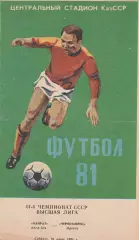 Кайрат Алма-Ата - Черноморец Одесса 20.06.1981г.
