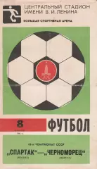 Спартак Москва - Черноморец Одесса 8.11.1981г.
