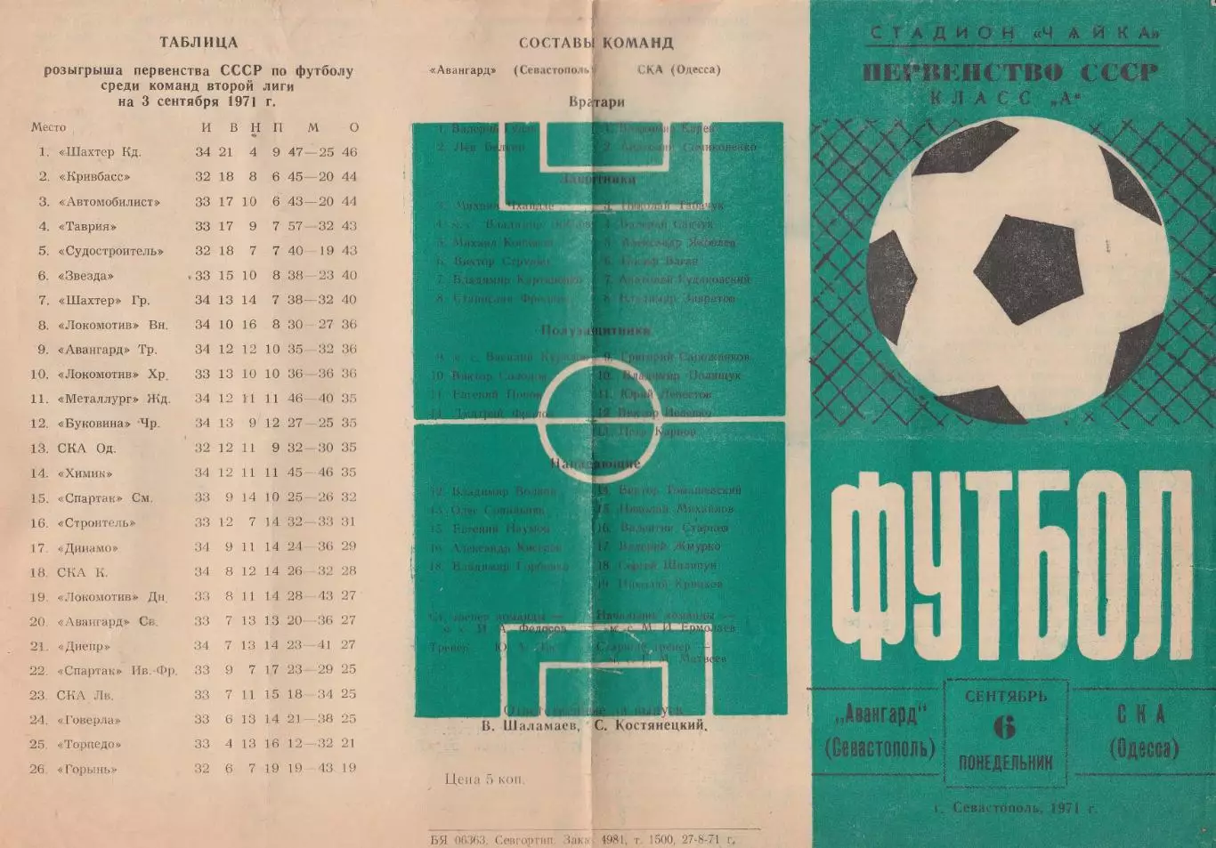 Авангард Севастополь - СКА Одесса 6.09.1971г.