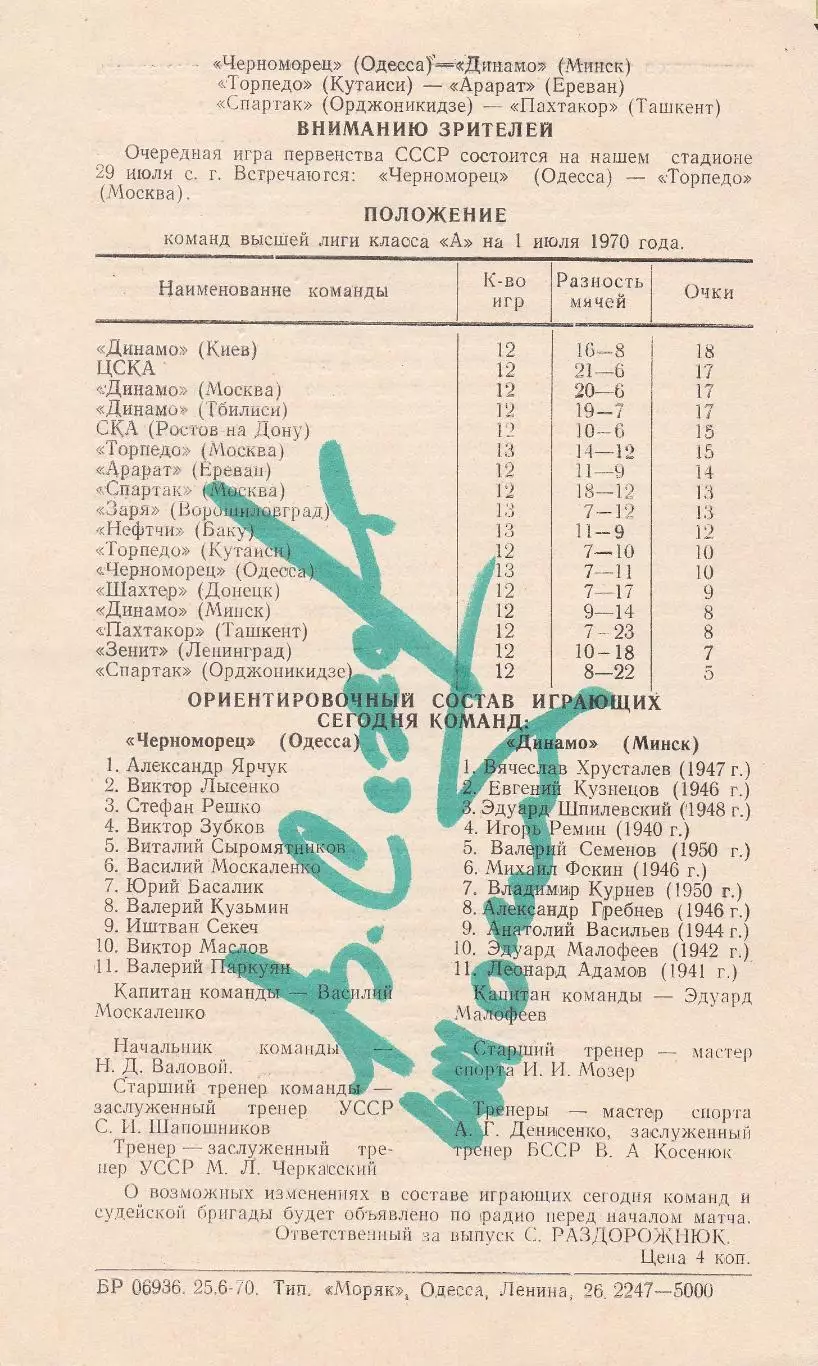 Черноморец Одесса - Динамо Минск 2.07.1970г. 1