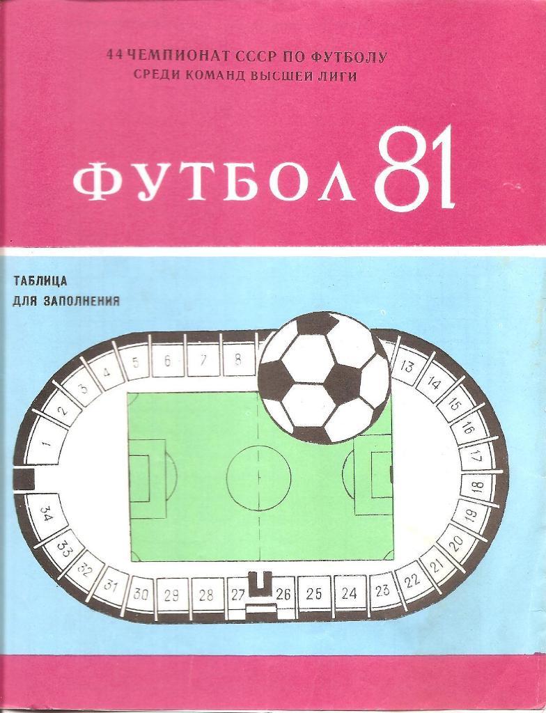 Донецк - 1981 г. ( Программа / Буклет Шахтер) таблица -шахматка