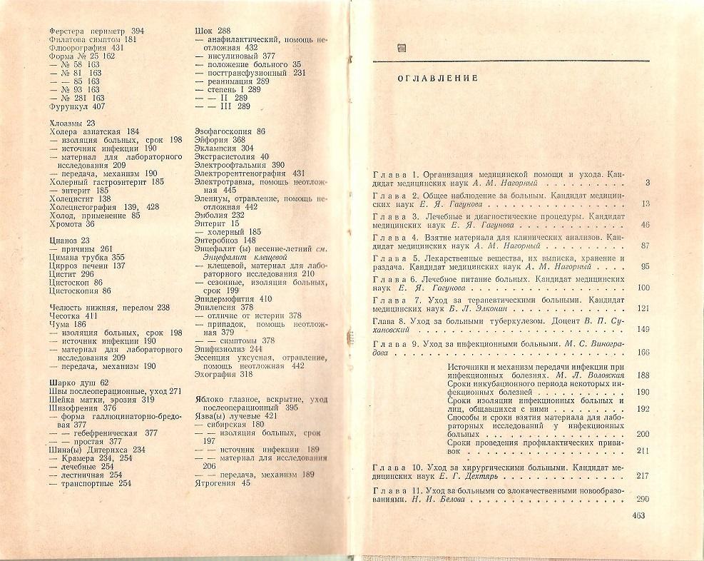 Справочник медицинской сестры по уходу. 1974г. 3