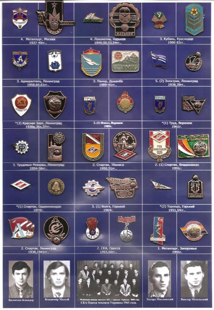 Динамо Сталинабад. Участник чемпионата СССР по футболу 1948 г.. 4