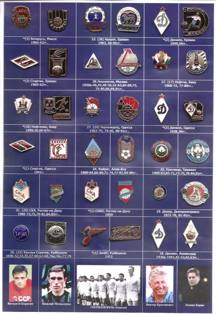 ЦДКА Москва. Уч-к чемп. СССР по фут. 1936в,36о,37,38,39,40,45,46, 47,48,49,50 г.. 2