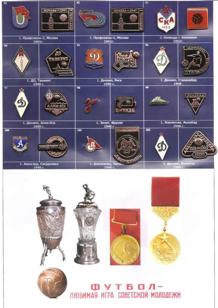 ЦДКА Москва. Уч-к чемп. СССР по фут. 1936в,36о,37,38,39,40,45,46, 47,48,49,50 г.. 6