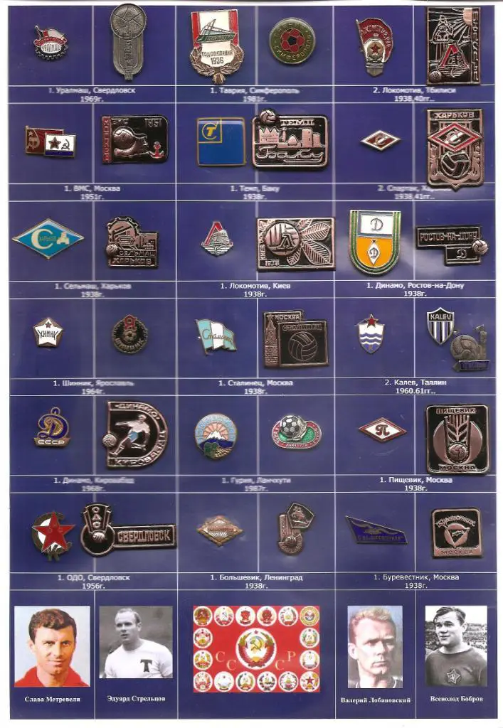 Динамо Рига. Участник чемпионата СССР по футболу 1948 г.. 5