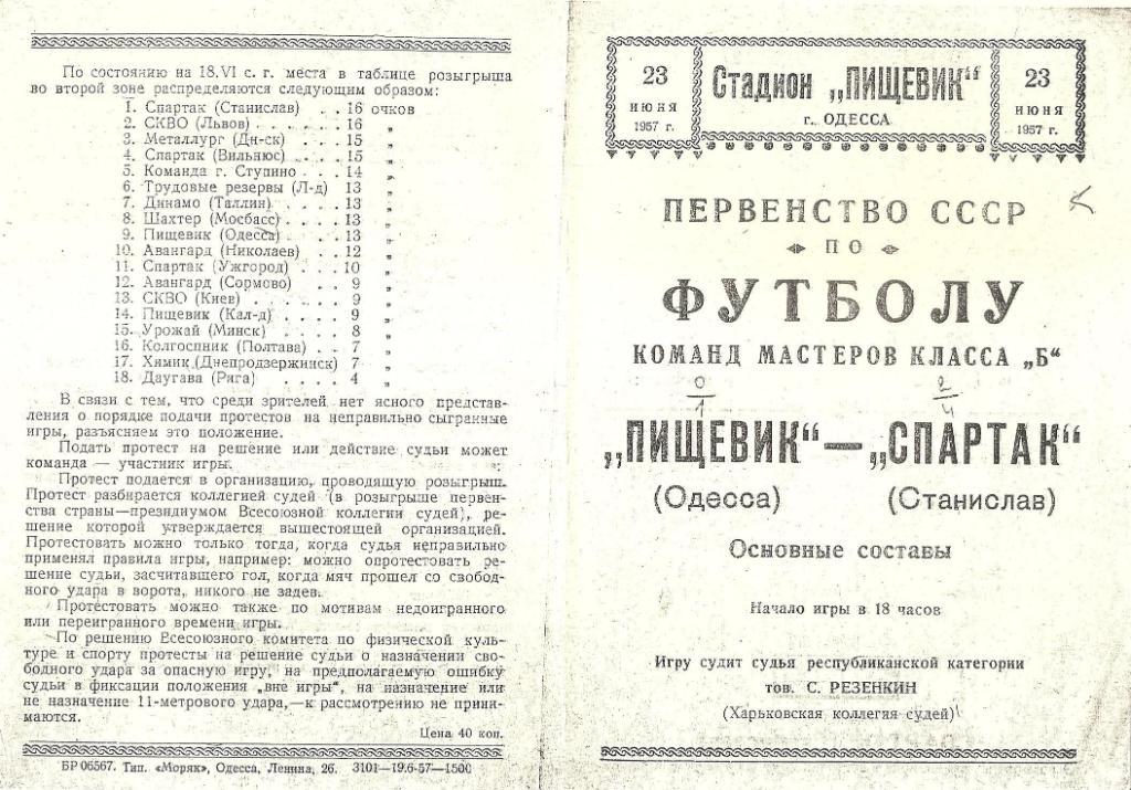 Пищевик Одесса-Спартак Станислав 23.06.1957 г. Копия. 1