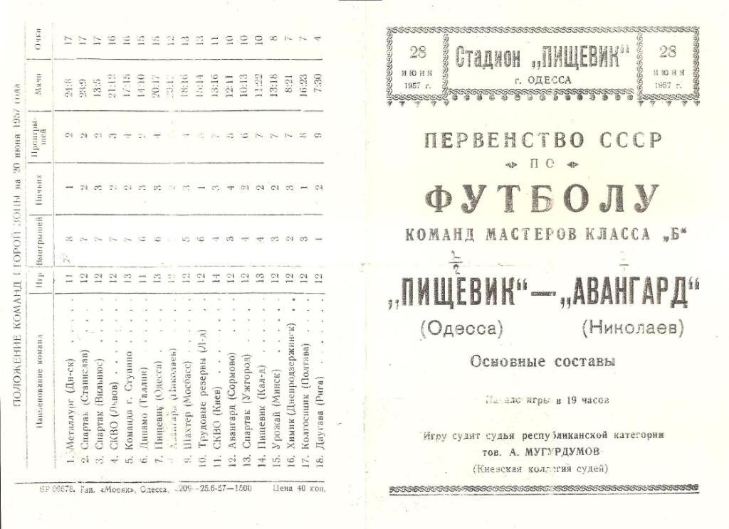 Пищевик Одесса-Авангард Николаев 28.06.1957 г. Копия. 1