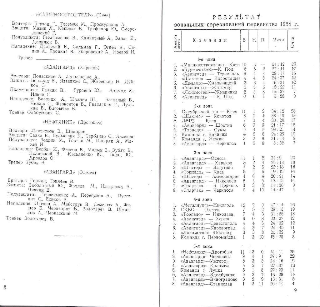 Программа финальных игр XXYIII первенства УССР по футболу. 15-30.10.1958 г. 6