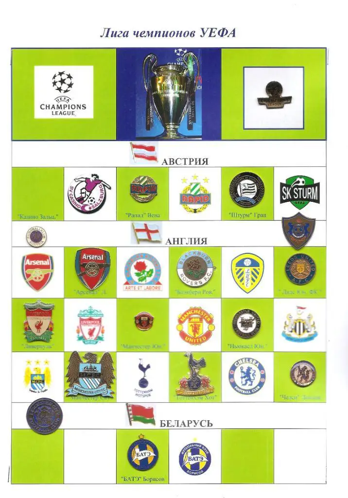 Лига чемпионов. Chempions League. Реал Бетис. Испания. Распродажа!!! 1