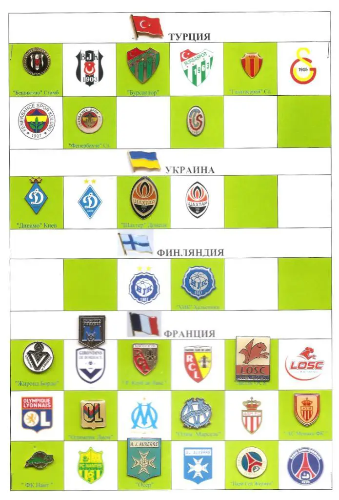 Лига чемпионов. Chempions League. Реал Бетис. Испания. Распродажа!!! 6