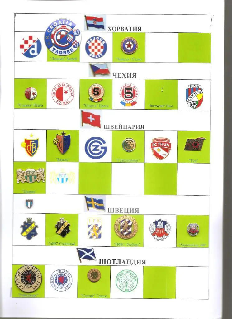 Лига чемпионов. Chempions League. ХИК Хельсинки. Финляндия. Распродажа!!! 7