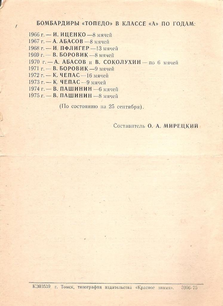 600 матчей Торпедо в первенствах СССР по футболу. Томск 1975 1