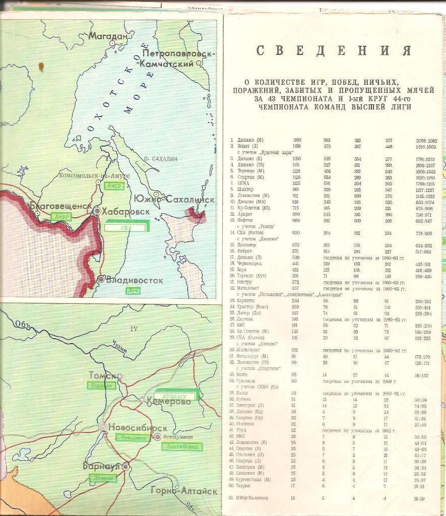 Футбол. СССР - страна спорта. Тбилиси 1981 г. Буклет. 5