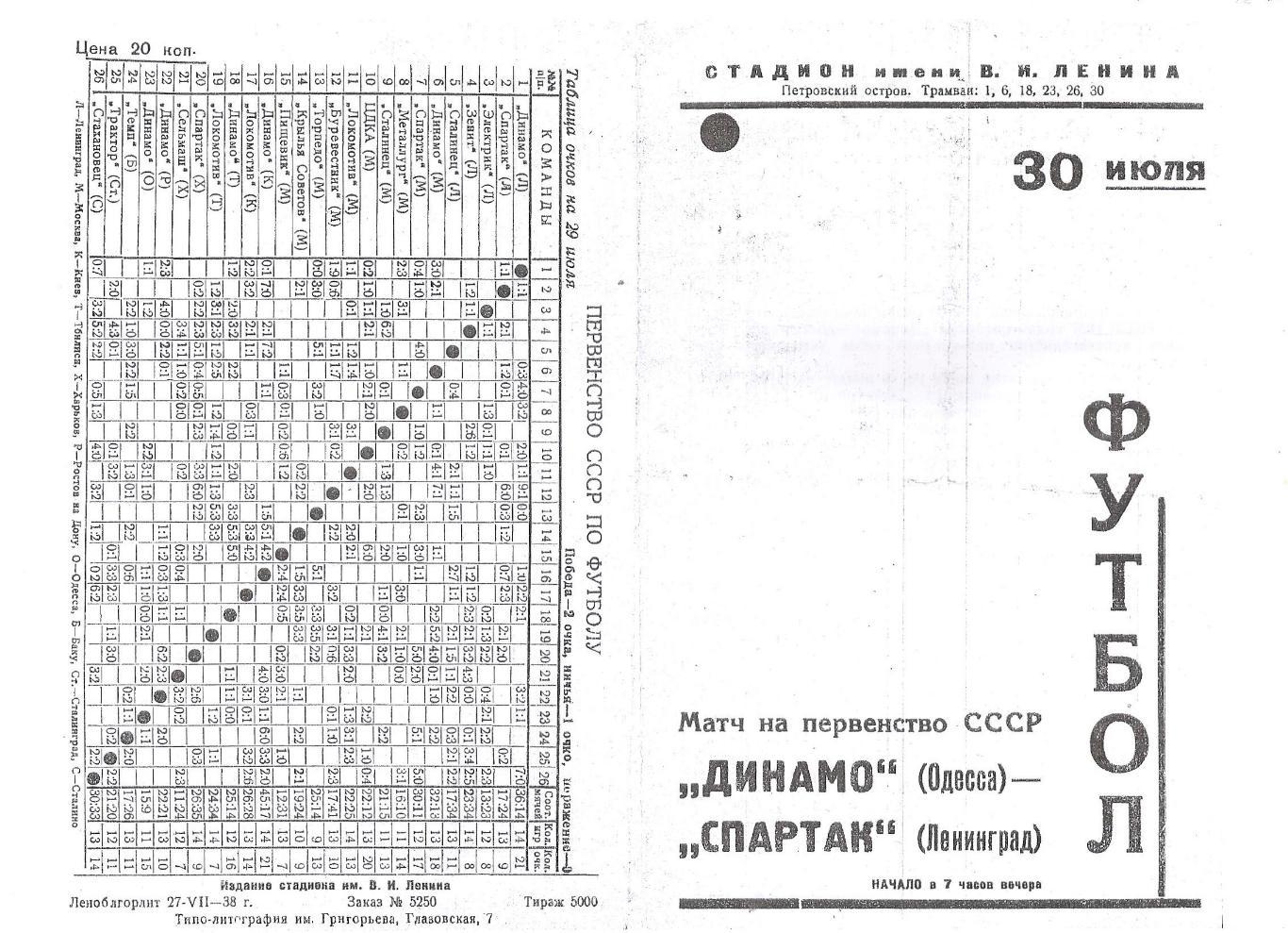 Спартак Ленинград - Динамо Одесса 30.07.1938г. (копия)