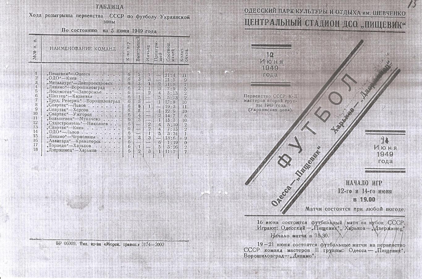 Пищевик Одесса - Дзержинец Харьков 12 и 14.06.1949г. (копия)