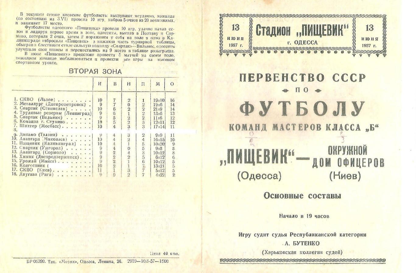 Пищевик Одесса - Окружной Дом офицеров Киев 13.06.1957г. (копия)