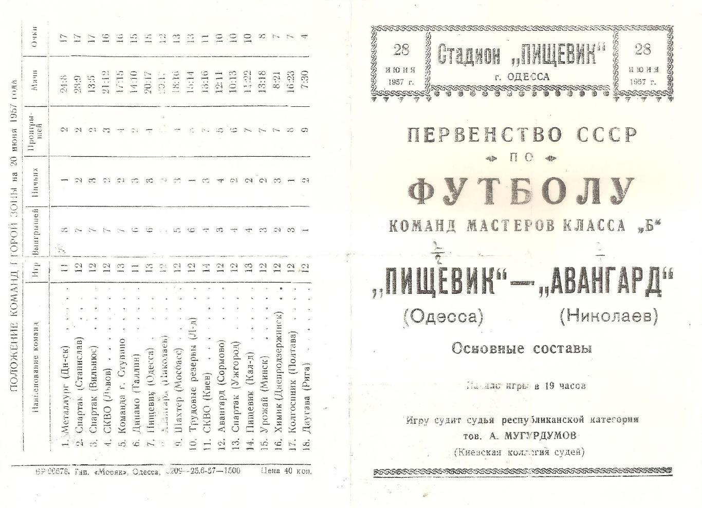 Пищевик Одесса - Авангард Николаев 28.06.1957г. (копия)