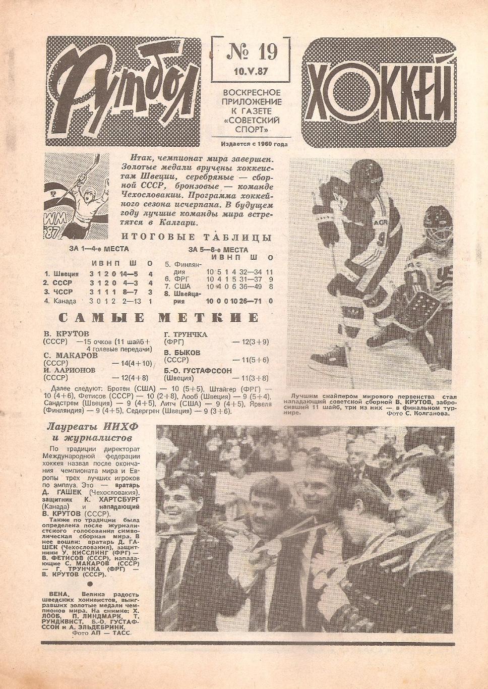 Футбол-Хоккей № 19. 10.05.1987 г.