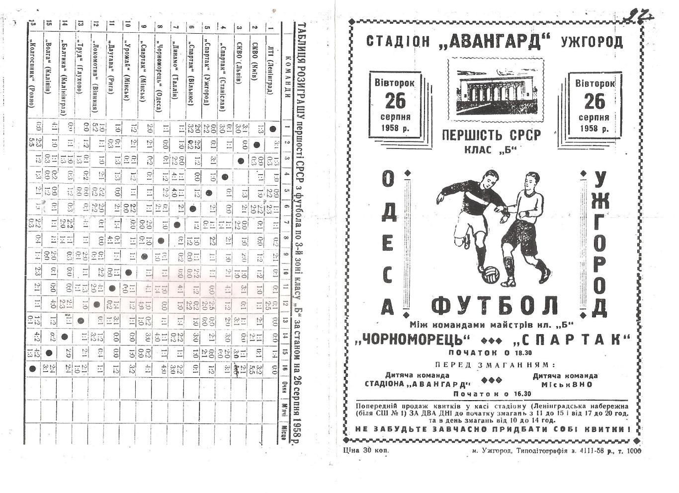 Спартак Ужгород - Черноморец Одесса 26.08.1958г. (Копия)