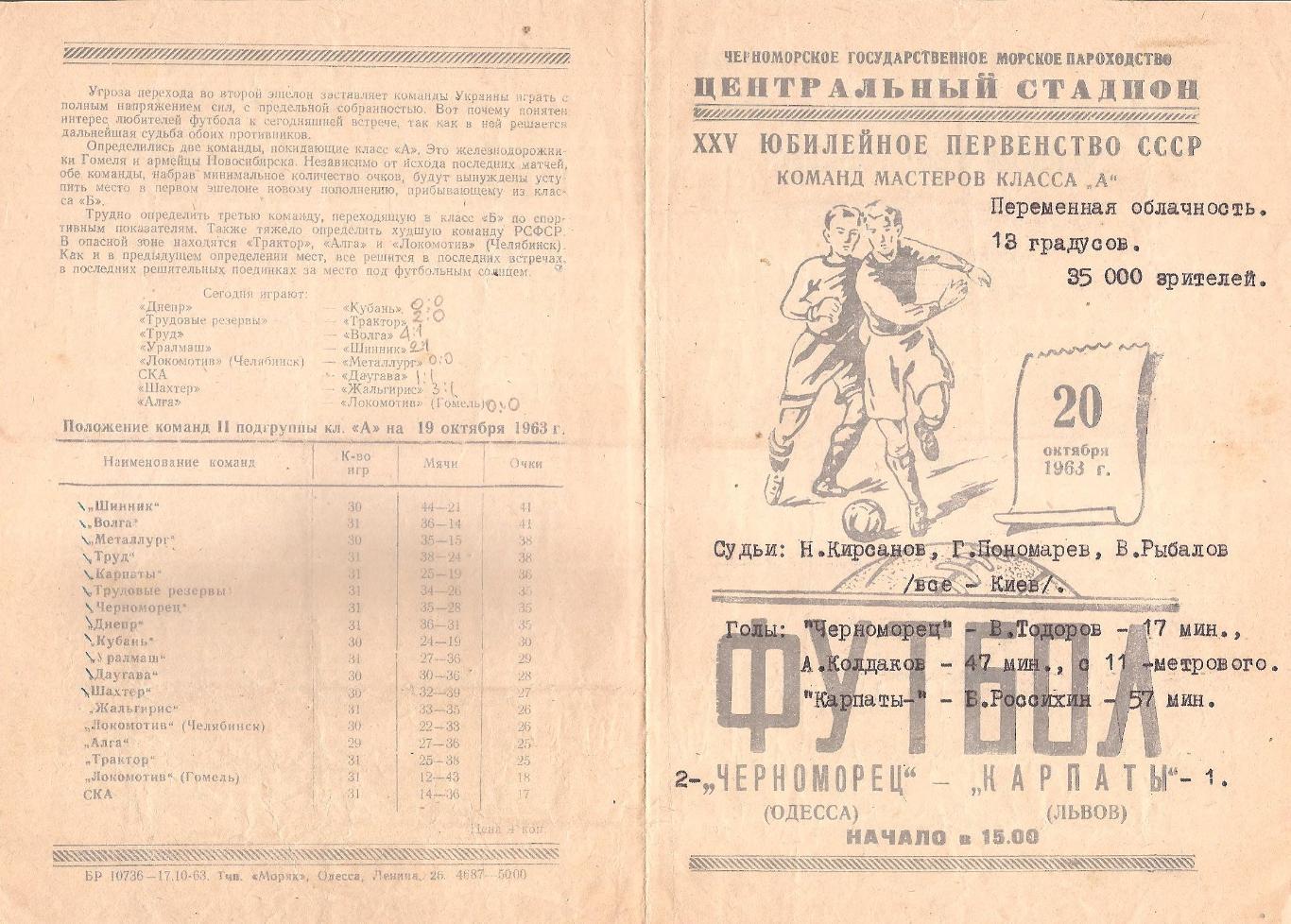 Черноморец Одесса - Карпаты Львов 20.10.1963г.