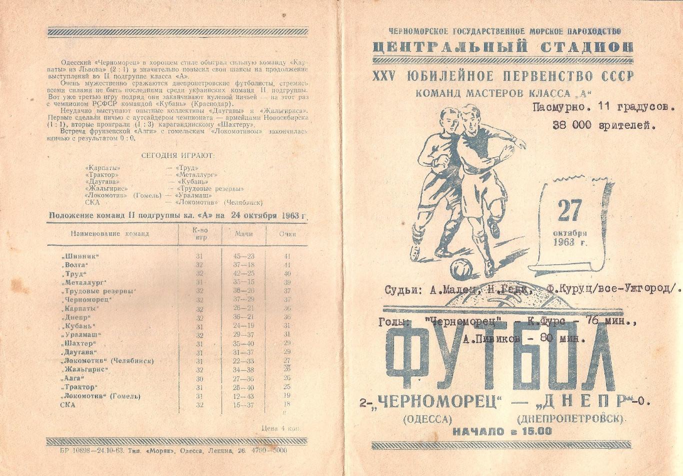 Черноморец Одесса - Днепр Днепропетровск 27.10.1963г.