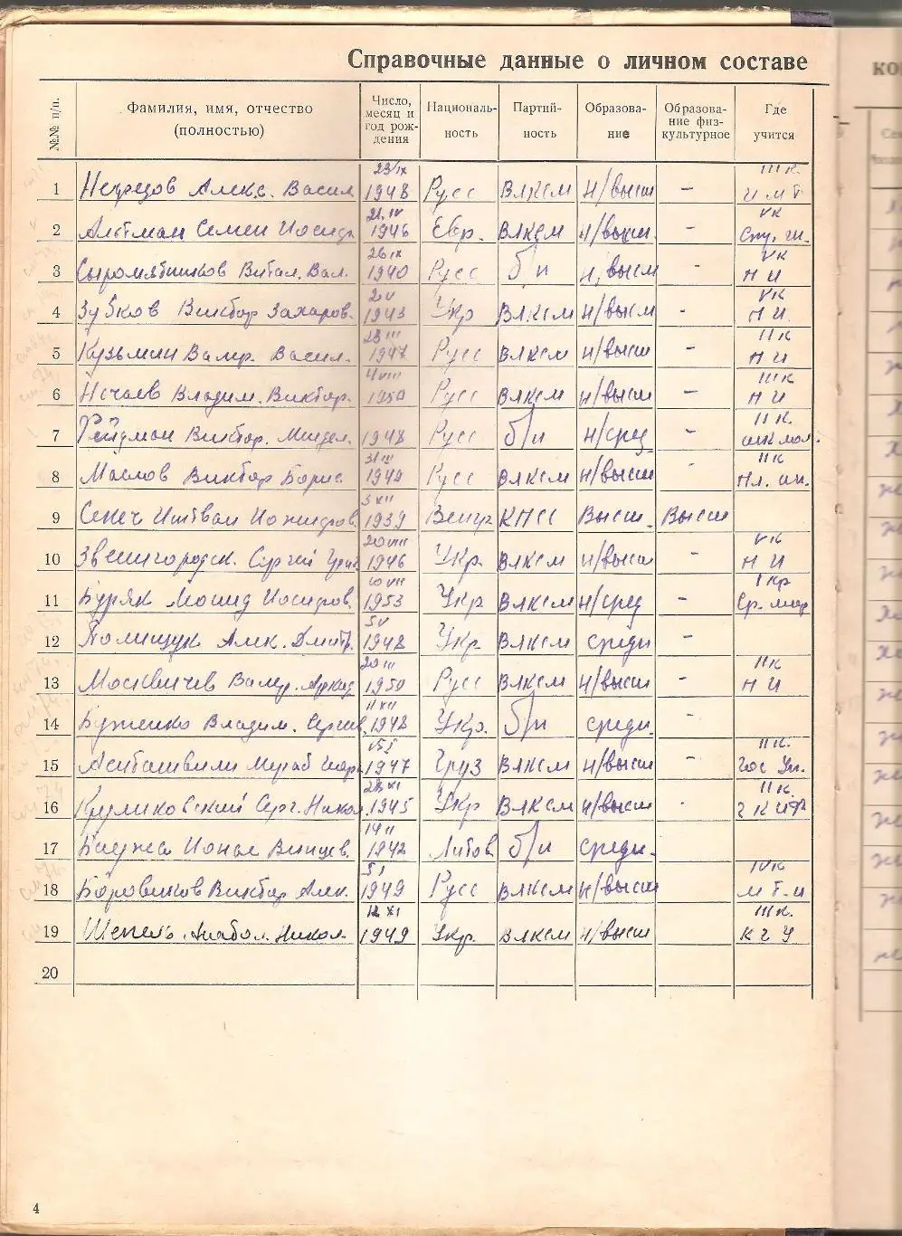 Раритет!!! Журнал учета работы футбольной команды мастеров Черноморец 1972г.