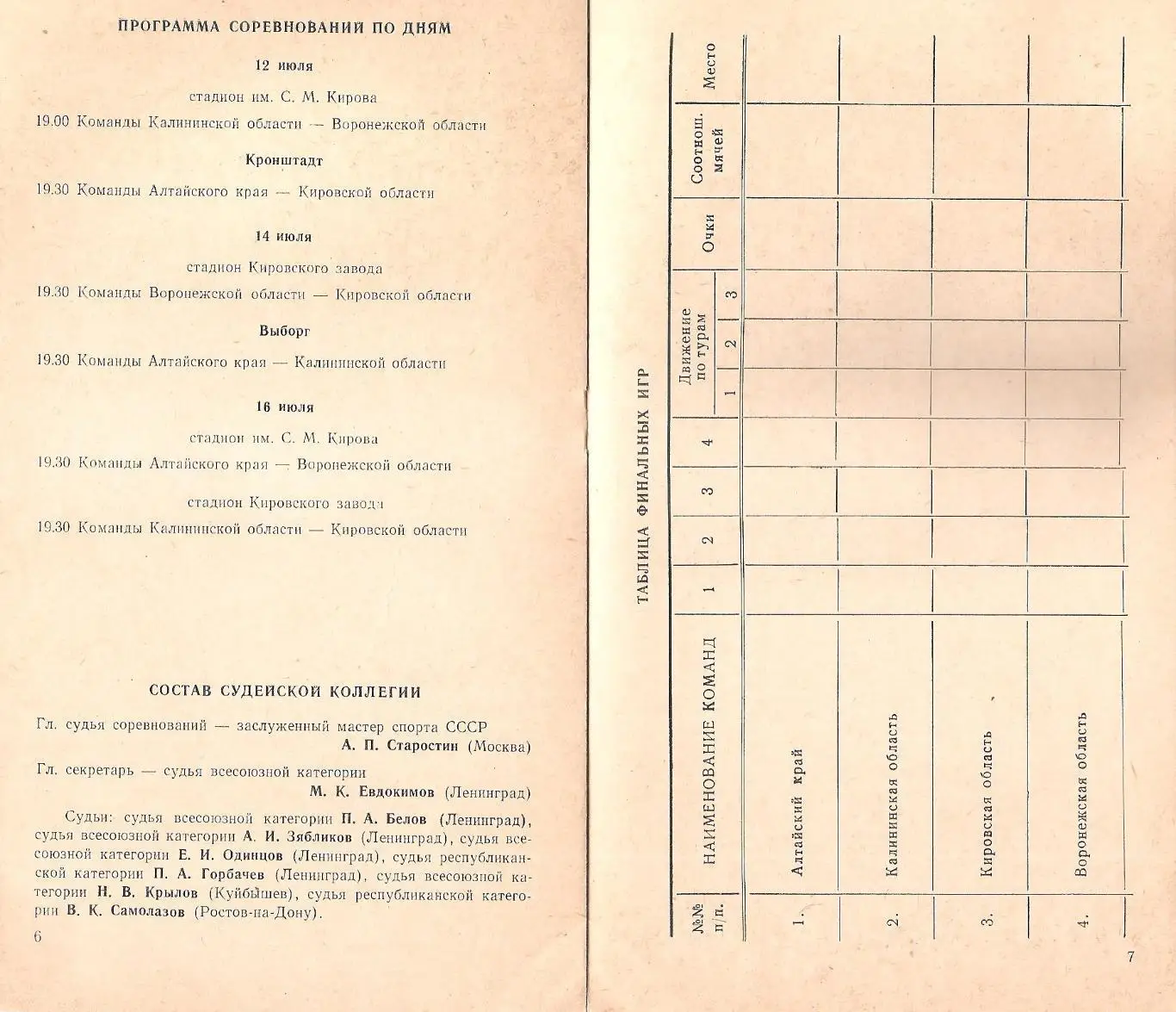 Спартакиада народов РСФСР 1959 г. 1