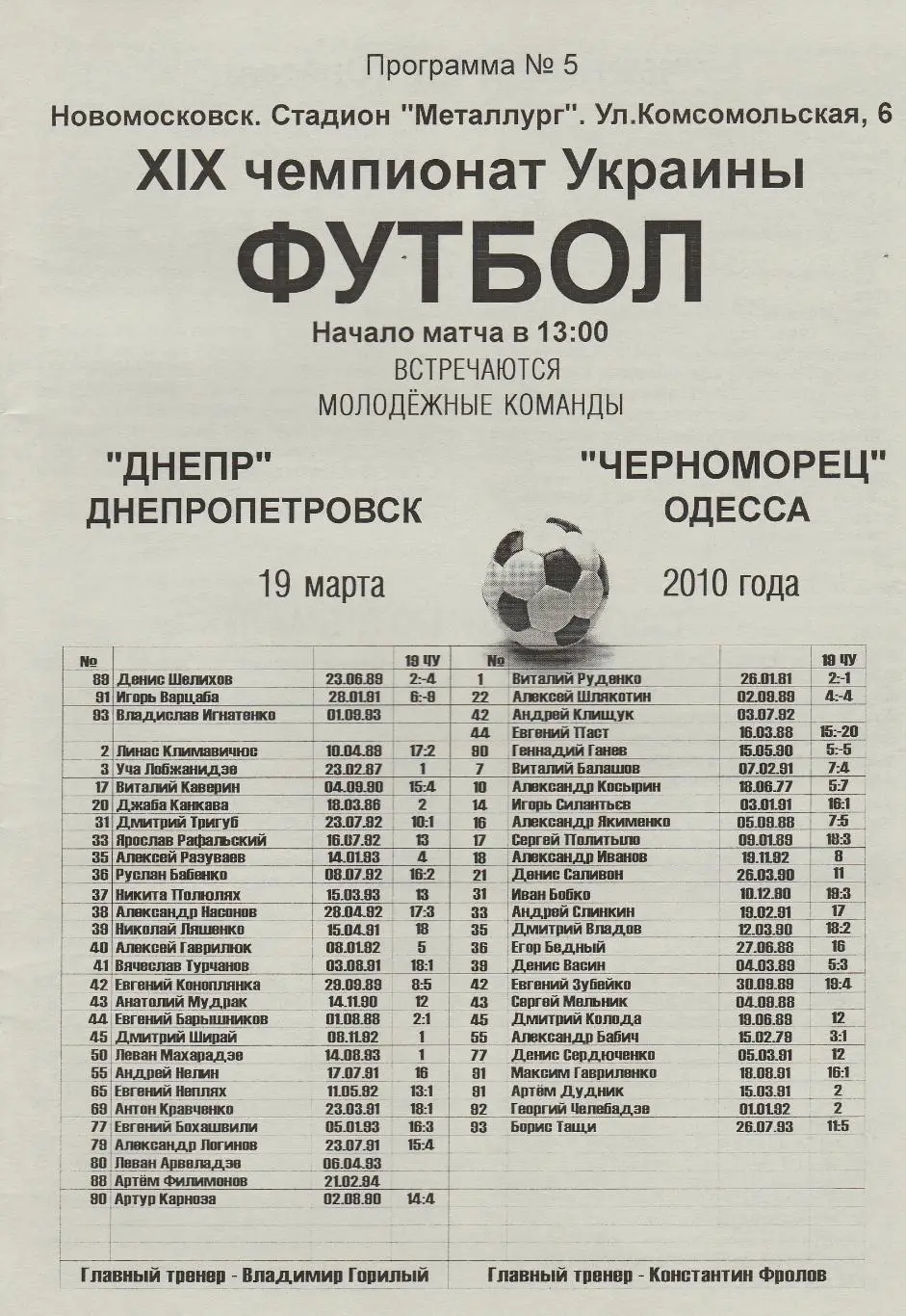 Днепр Днепропетровск - Черноморец Одесса 19.03.2010. Дубль.