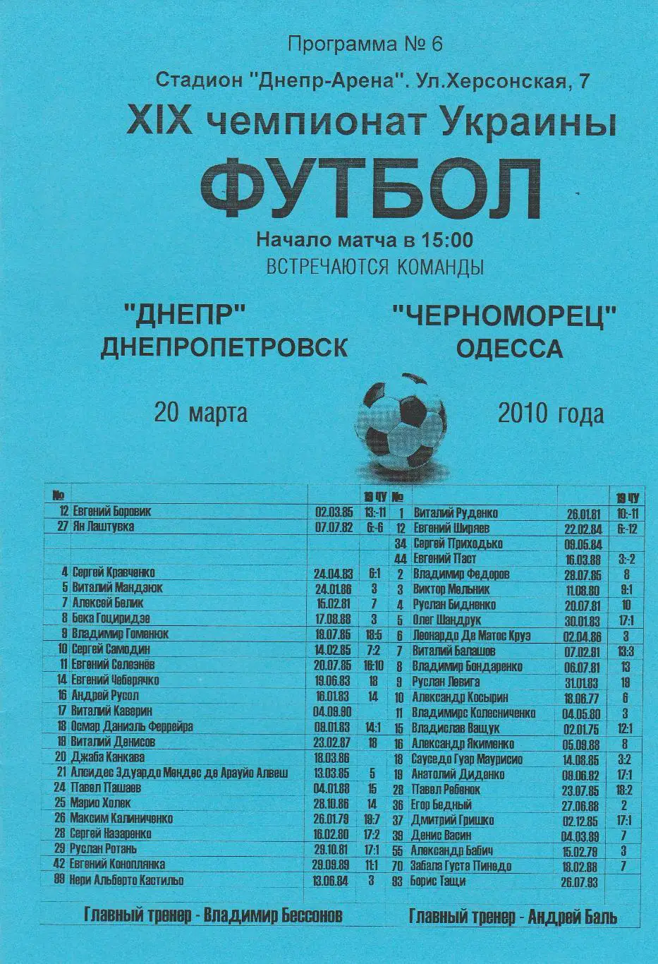 Днепр Днепропетровск - Черноморец Одесса 20.03.2010.