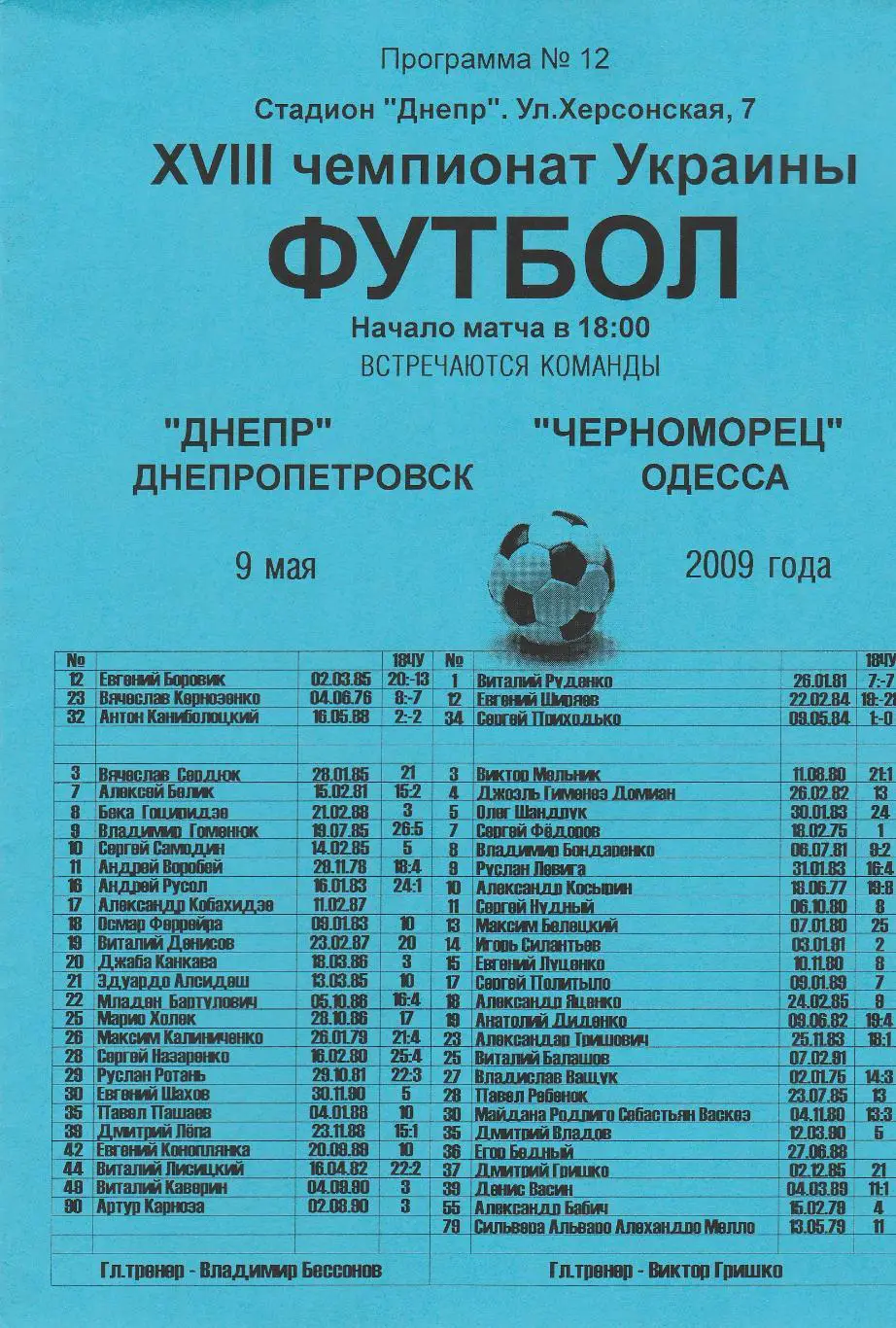 Днепр Днепропетровск - Черноморец Одесса 9.05.2009.