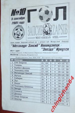 Футбол. Программа-2001. Металлург-Запсиб/Новокузнецк – Звезда/Иркутск