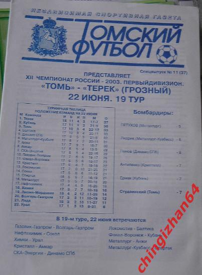 Футбол. Программа-2003.Томь – Терек
