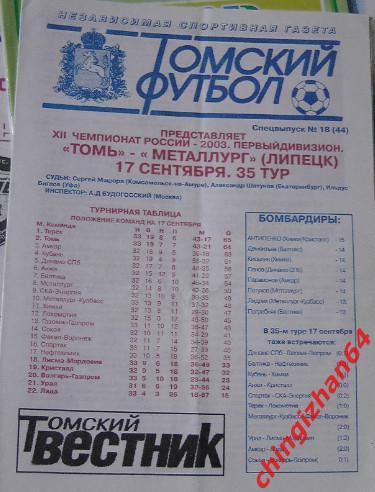 Футбол. Программа-2003. Томь – Металлург/Липецк