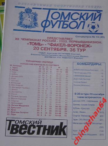 Футбол. Программа-2003. Томь – Факел