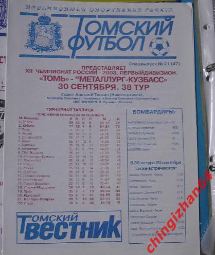 Футбол. Программа-2003. Томь – Металлург-Кузбасс