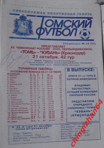 Футбол. Программа-2003. Томь – Кубань
