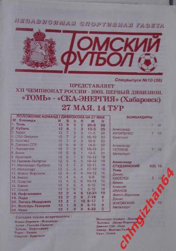 Футбол. Программа-2003. Томь – СКА-Энергия