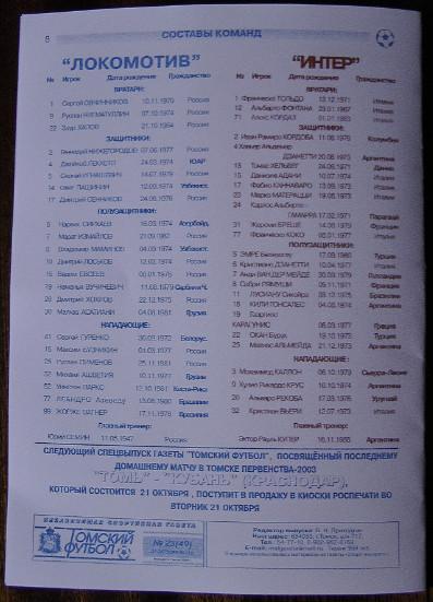 Футбол. Программа-2003. Локомотив/Москва – Интер/Милан 1