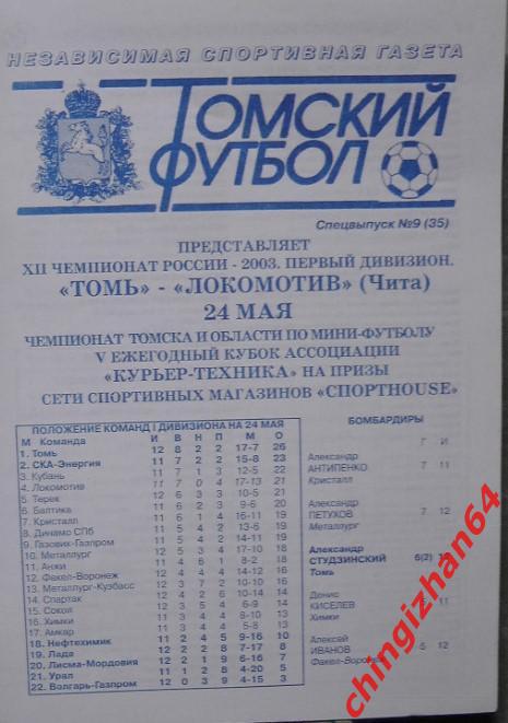 Футбол. Программа -2003. Томь – Локомотив/Чита(24 мая)