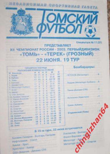 Футбол. Программа -2003. Томь – Терек/Грозный(22 июня)