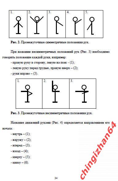 Пособие (для студентов)2014. (PDF) Основы гимнастики(Уфа) (Шафикова Л.Р.) 2