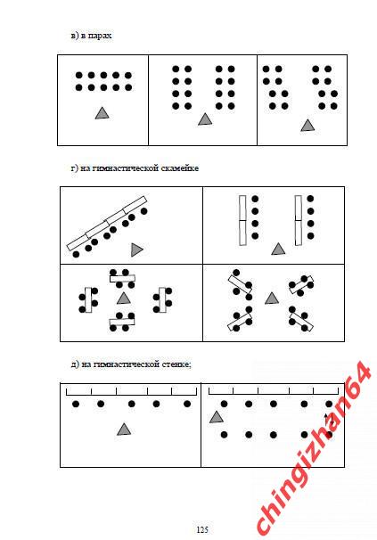 Пособие (для студентов)2014. (PDF) Основы гимнастики(Уфа) (Шафикова Л.Р.) 3